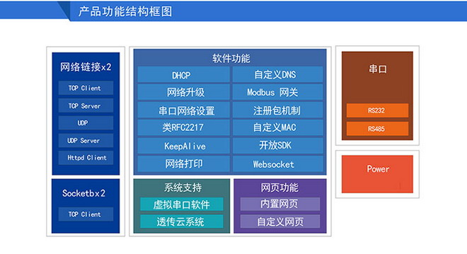 弘宇泰電子