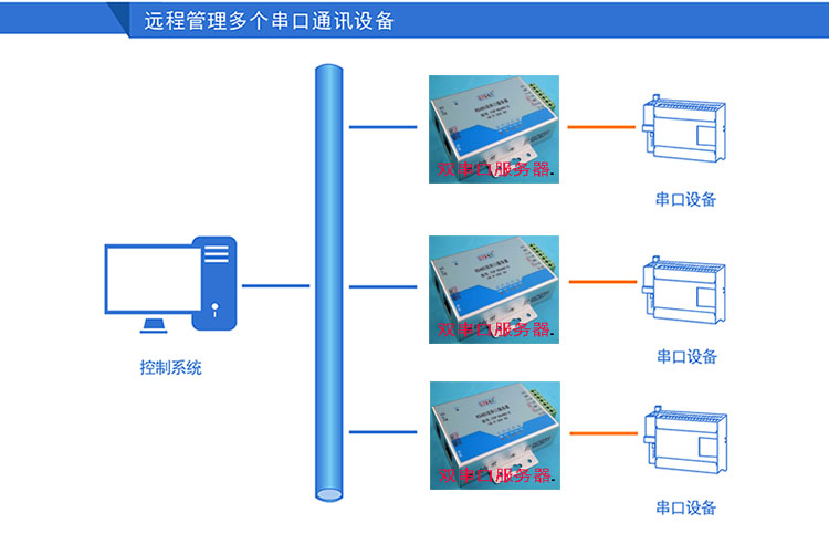 弘宇泰電子