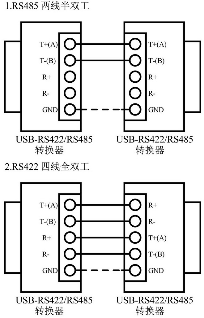 弘宇泰電子