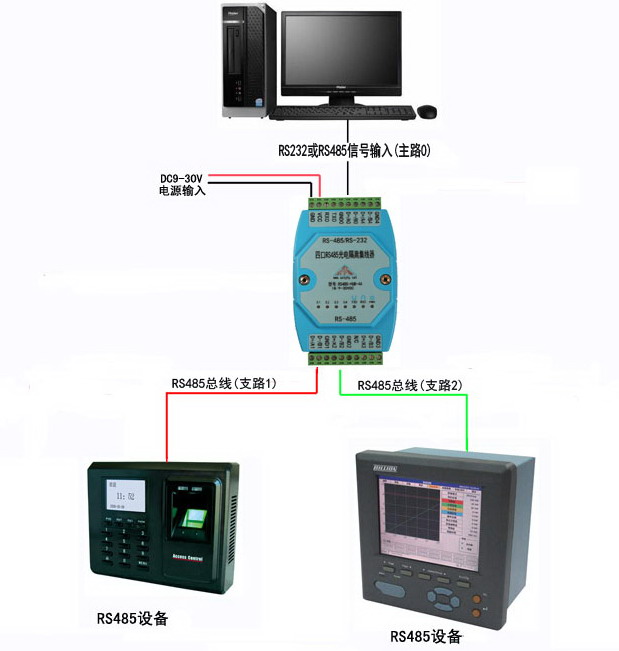 弘宇泰電子